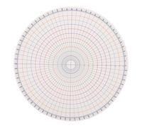 COOPHYA Strumento per Cerchiometro di Ceramica in Plastica con Righello Integrato per Modellazione e Uso Didattico