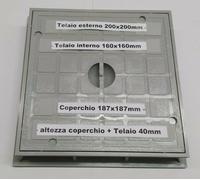 Coperchio/Chiusino completo di telaio PVC colore grigio PEDONALE misura 20x20cm