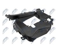 NTY RTC-RE-000 Carter cinghia distribuzione