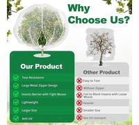 Copertina di reti da frutta per alberi da giardino grande sacchetto per il