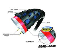 Copertone Michelin Force AM Performance - Trail Shield Bead2Bead - Tubeless Ready - Ebike ready ( Nero / 27,5x2,60 (66-584) )