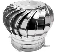 Copertura di ventilazione del tetto per turbine eoliche e camini, resistente tappo di sfiato esterno per la gestione dello scarico e del flusso d'aria