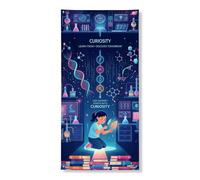 Coperture di porta dell'attrezzatura di laboratorio di curiosità di | scienza decorazione a tema, Front Door Backdrop, arte estetica al neon, icone di laboratorio, modello elica DNA