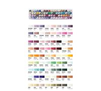 Copic Sketch 72 Color Marker Set A / B / C / D / E Artist Markers Anime Comic