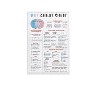 Coping Skills & Mindfulness Canvas Art, Mental Health Awareness Poster, Framed Wall Decor for Reflection and Calm(Unframed,12x18inch(30x45cm))