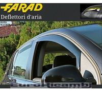 Kit 2 Deflettori Aria Antivento Antiturbo Farad Toyota IQ (3 p) dal 2009