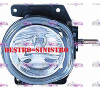 COPPIA FARI FARETTO FENDINEBBIA DX-SX H1 PER ALFA 156 03>05 DAL 2003 AL 2005