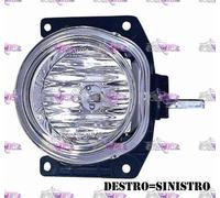 COPPIA FARI FARETTO FENDINEBBIA SX=DX PER ALFA 159 05> PER ALFA BRERA-SPIDER 05>