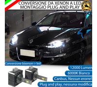 COPPIA LAMPADE D1S LED DA XENON A LED PER RENAULT LAGUNA 3 6000K BIANCO CANBUS