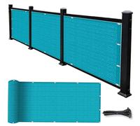 Copri Ringhiera Balcone 1.15 x 7.5 m Resistente Ai Raggi Uv, Agenti Atmosferici, Asciugatura Rapida, Antistrappo, Protettivo Divisorio Parasole con Occhielli per Giardino, Blu