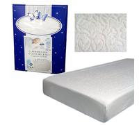 Coprimaterasso a cappuccio con elastici in SPUGNA JACQUARD PILLOVE Il Guanciale