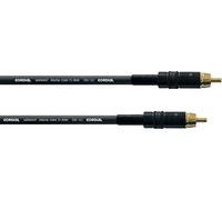 Cordial CPDS 2 CC 2 m Cavo audio
