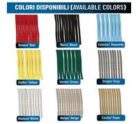 Cordoncino Intrecciato 5mm in Polipropilene e Cotone - 5 Metri - Colori: Nero