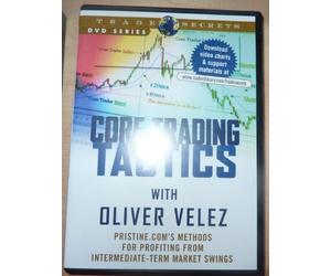 Core Trading Tactics