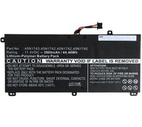 CoreParts MBXLE-BA0120 ricambio per laptop Batteria (Laptop Battery for Lenovo - 44Wh Li-Pol 11.4V 3900mAh - Black, 44Wh Li-Pol 11.4V 3900mAh Black, ThinkPad T550, ThinkPad T550 15.5, - Warranty: 12M)