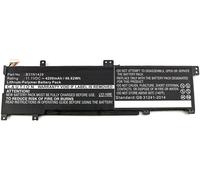 CoreParts MBXAS-BA0119 ricambio per laptop Batteria (Laptop Battery for Asus 39Wh - Li-Pol 11.1V 3400mAh Black, - 39Wh Li-Pol 11.1V 3400mAh Black, A501C1-Z1-C10, A501LB5200, A501LX-DM023H, - Warranty: