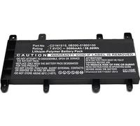 CoreParts Laptop Battery for Asus 35Wh Li-Pol 7.6V 4650mAh, 0B200-01800100, C21N1515 (35Wh Li-Pol 7.6V 4650mAh Black, X756UA, X756UB, X756UF, X756UJ, X756UQ, X756UV, X756UX)