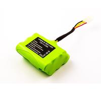 CoreParts MBVC0011 accessorio e ricambio per aspirapolvere Robot vacuum Batteria (Battery for Neato XV - 25.2Wh Ni-Mh 7.2V 3500 NEW