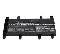CoreParts Laptop Battery for Asus 35Wh Li-Pol 7.6V 4650mAh, 0B200-01800100, C21N1515 (35Wh Li-Pol 7.6V 4650mAh Black, X756UA, X756UB, X756UF, X756UJ, X756UQ, X756UV, X756UX)