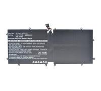 CoreParts MBXDE-BA0065 ricambio per laptop Batteria (Laptop Battery for Dell 68Wh - Li-Pol 14.8V 4600mAh Black, - 68Wh Li-Pol 14.8V 4600mAh Black, XPS 18, XPS 18 1810, XPS 18 1820, XPS 18-1810 - Warra