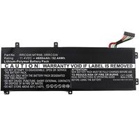 CoreParts MBXDE-BA0103 ricambio per laptop Batteria (Laptop Battery for Dell 52Wh - Li-Pol 11.4V 4600mAh Black, - 52Wh Li-Pol 1 NEW