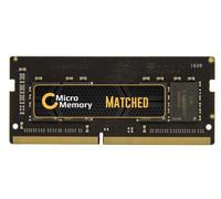 CoreParts MMHP185-8GB memoria 1 x 8 GB DDR4 2133 MHz (8GB Memory Module 2133Mhz