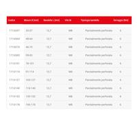 CORH SIM FASCETTA COLLARE STRINGITUBO CON VITE W4 ACCIAIO INOX 304 - 20 PEZZI