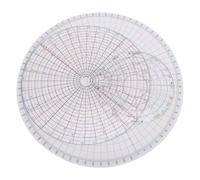 CORHAD Strumenti per misurare la Ceramica, Pottery Measuring Tools, divisore Rotante e Righello Circolare 360°, Acrilico, 3 Pezzi, per Atelier e Studio di Ceramica