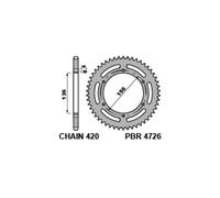 Corona PBR x Fantic Z58 passo 420