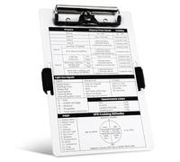 Cosciale Pilota, Alluminio Tavolette per Ginocchia Pilot Kneeboard Blocco Note con Portapenne e Cinturino Elastico Accessorio per Borsa da Volo per Scrivere da Pilota