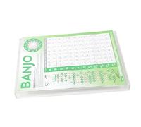 COSMEVIVI Diagrammi Per Banjo Per Principianti e Giocatori Resistente Placcata Include Schemi e Tecniche Per