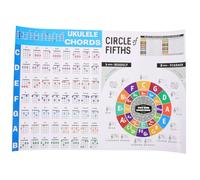 COSMEVIVI Ukulele Chord Chart Per Principianti Poster Portatile Per Accordi Strumento Per Apprendere e Praticare La Teoria Musicale
