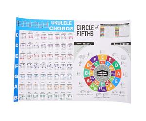 COSMEVIVI Ukulele Chord Chart Per Principianti Poster Portatile Per Accordi Strumento Per Apprendere e Praticare La Teoria Musicale