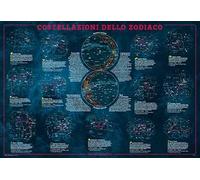 Costellazioni dello zodiaco. Geoposter. Ediz. a colori