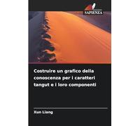 Costruire un grafico della conoscenza per i caratteri tangut e i loro componenti