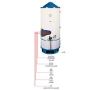 Coterm BTG 1500 OVO scaldabagno termoelettrico a gas