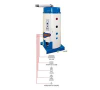 Coterm GTF 300 SOL-OVO scaldabagno termoelettrico a gas