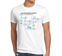 CottonCloud Friendship Algorithm T-Shirt da Uomo Sheldon, Dimensione:M, Colore:Bianco