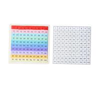 CoudarTitie Gioco Interattivo di Matematica per Imparare, Gioco Educativo per Bambini, Portatile Ideale Da Portare in Viaggio, Cento tavole, Taglia unica