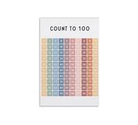 Count to 100 Poster Pastel Educational Math Print