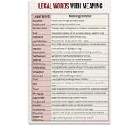 Courtroom Poster Legal Terminology