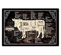 Cow Anatomy Chart Metal Sign Farm Decor 12x8 Inch