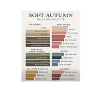 Cozy Warm Color Palette Poster Soft Autumn Neutrals Earth Tones Inspiration Canvas Print for Bedroom Wall Decor Living Room Home (Framed,08X12inch(20X30cm))