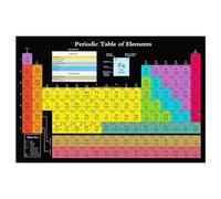 Cpolebev 1 PCS Poster Della Tavola Periodica Della Scienza In Tela Nera con Elementi Reali, Nera 24X16 Pollici Poster Della Tavola Periodica Decorazione Della Classe