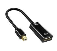 Cpolebev Adattatore Mini Display Port un Mini DP Convertitore per 2 per 13 Pro 4