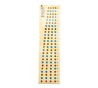 Cpolebev Chitarra Fretboard Nota Decalcomanie della Tastiera Mappa Sticker per Principianti Fit 4 Stringhe Chitarra Basso (Basso-Multicolore)