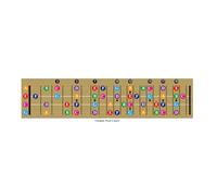 Cpolebev Tabella Delle Note Tastiera Della Chitarra Ukulele Impara A Suonare La Chitarra e La Teoria Musicale, Adatta A Tutti I Livelli
