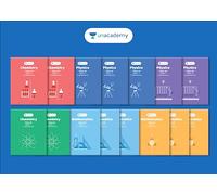 Cracking IIT JEE - Ultimate Combo to Clear Engineering - Set of 15 Books (Physics + Chemistry + Mathematics) by Unacademy | Based on Latest NCERT pattern | 2.0