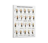 Crane Operator Hand Signals Chart Mobile Crane Safety Poster for Riggers Spotters and Communication(Framed,16X24inch(40X60cm))
