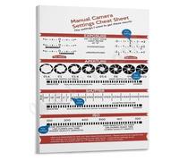 Creative Camera Technique Poster Zoom Blur and Motion Effect Wall Art for Experimental Photographers Home Studio Gift Idea(Unframed,16x24inch(40x60cm))